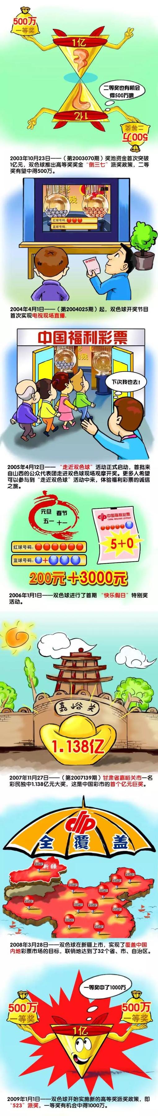 据统计，在赛季前25场比赛中，勒沃库森狂轰81球，同时只丢了18球，完成了11次零封。